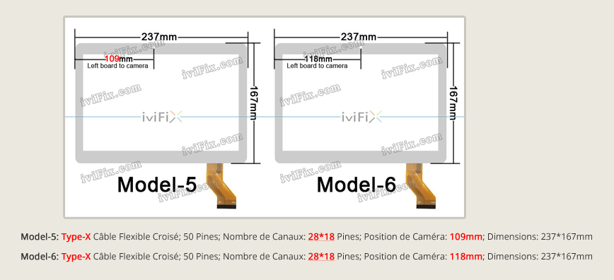 Model-5 Model-6